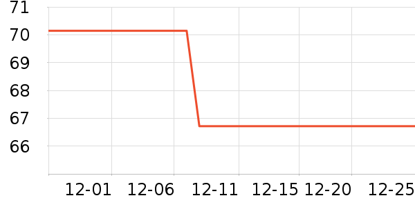 ��ƥ�Ǳ�ů������ʷ�۸�