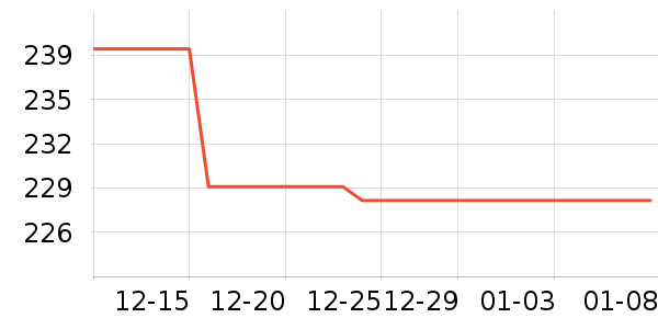 �����������ʷ�۸�