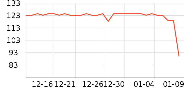 ��������������ʷ�۸�