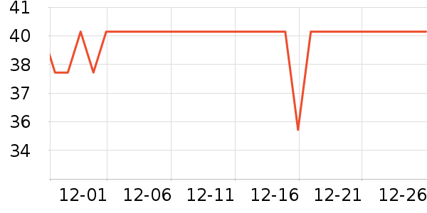 ��������������ˮ����ʷ�۸�