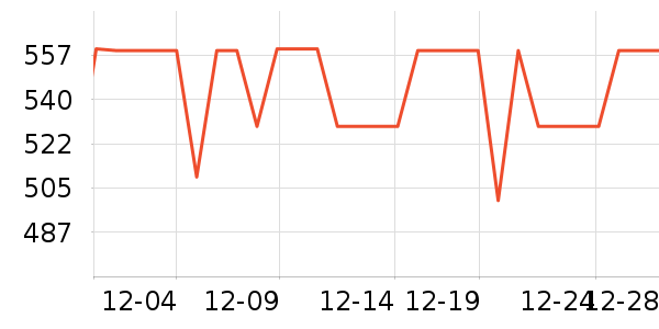 ������ñ��/Χ��/������װ��ʷ�۸�