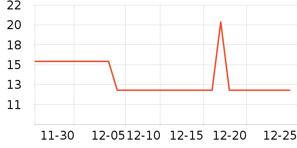 ������������������ʷ�۸�