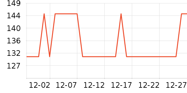 ������������/������ʷ�۸�