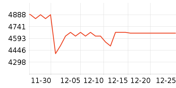 ����Һ�׾���ʷ�۸�