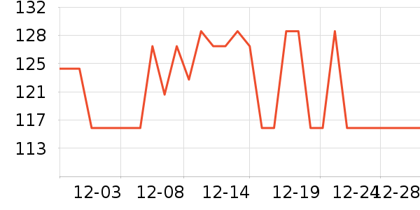 �Ϲ���������������ʷ�۸�