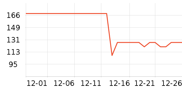 �������쳴����ʷ�۸�
