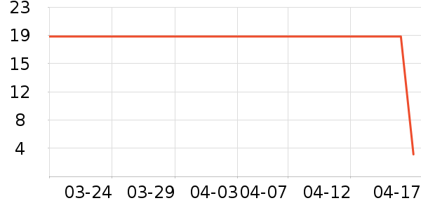 ���ﴨ����/�̲���ʷ�۸�