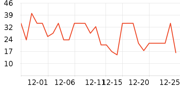 ��ζ��ͷ���Ʒ��ʷ�۸�