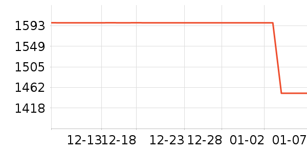 ������������������ʷ�۸�