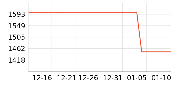 ������������������ʷ�۸�