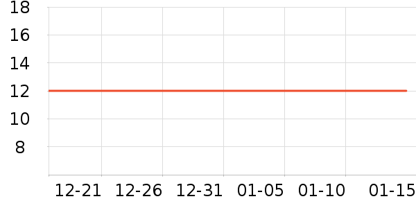 ����������������Ʒ��ʷ�۸�