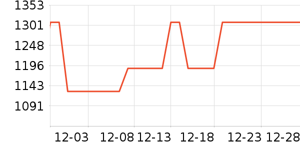 ���޳�Ӥ���̷���ʷ�۸�