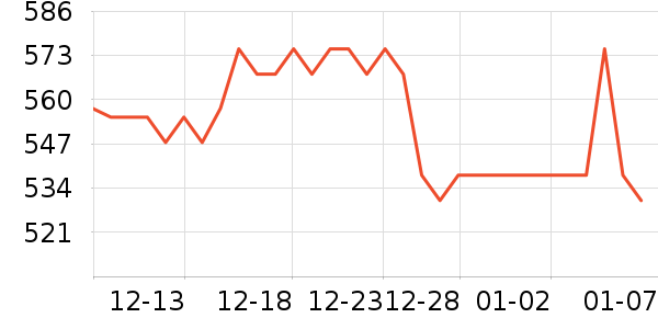 ˫�����ʷ�۸�