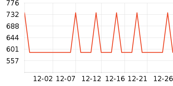 ɭ̫�����ʷ�۸�