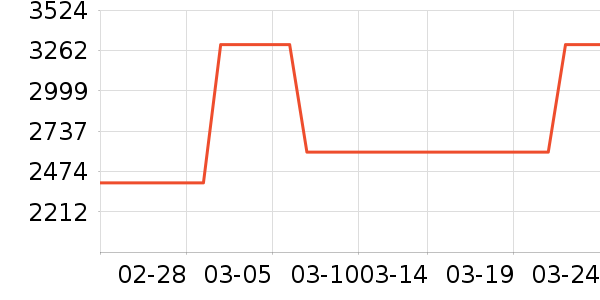 ������Ӥ���Ƴ���ʷ�۸�