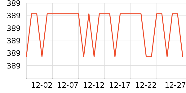 �ݼҿ��Ȼ���ʷ�۸�