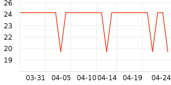 �����ٽ�ë��ʷ�۸�