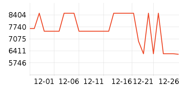 ��֥������ʷ�۸�