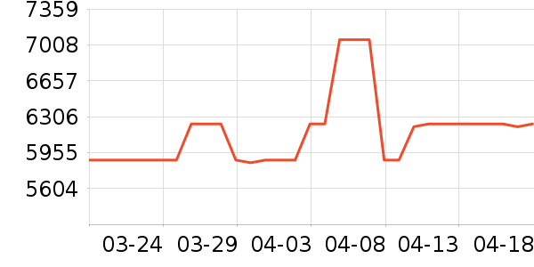 ��֥������ʷ�۸�