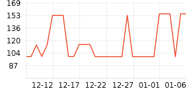 ɭ��ȹ����ʷ�۸�