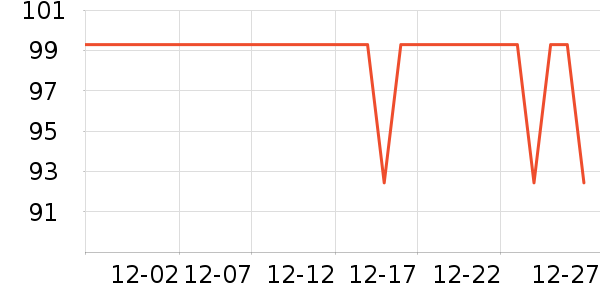 �ز��˶�Ь��ʷ�۸�