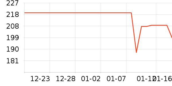 �����ּ����ʷ�۸�