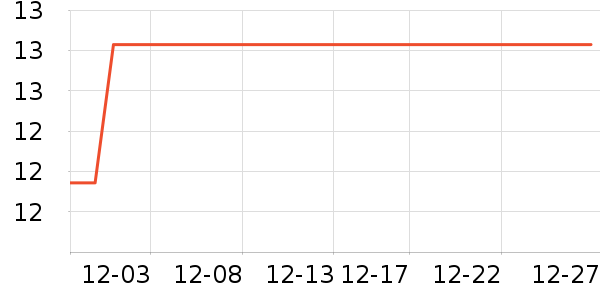 ��˼���������/��ͯ������ʷ�۸�