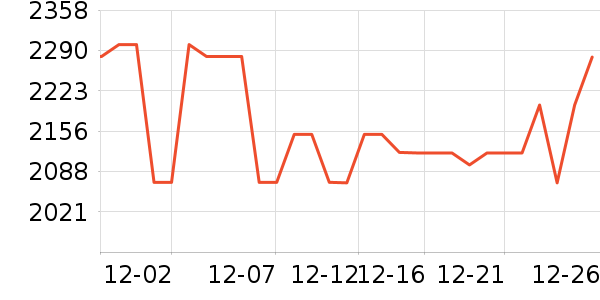 �˼ҼҾӰ�Ħ��/��Ħ����ʷ�۸�