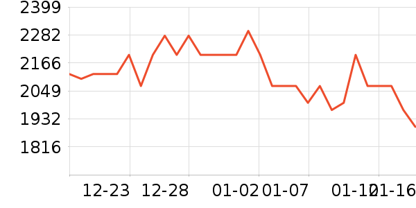 �˼ҼҾӰ�Ħ��/��Ħ����ʷ�۸�