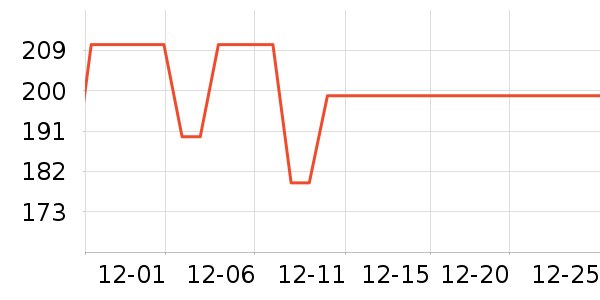 ����������ˮ����ʷ�۸�