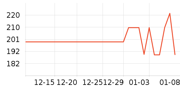 ����������ˮ����ʷ�۸�