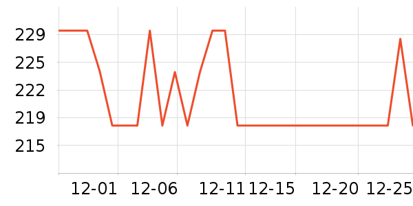 ��Ϊ�����ֻ���ʷ�۸�