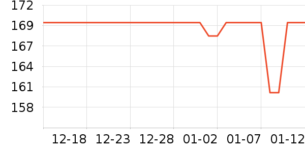 ����з����ʷ�۸�