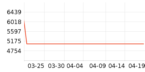 ȫ��ɳ����ʷ�۸�