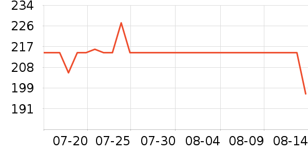 ���������䷽ʳƷ��ʷ�۸�