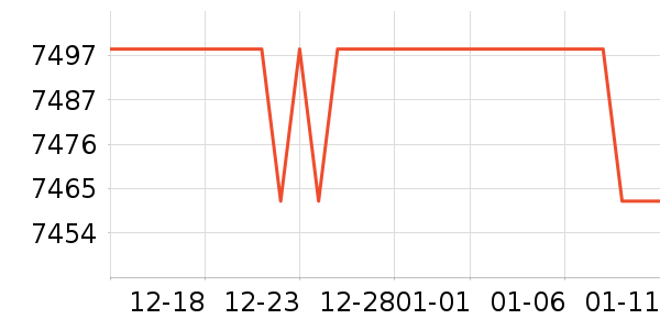 �߲ʺ��Կ���ʷ�۸�