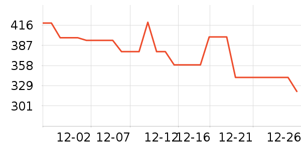 �����ɰ�Ħ��/��Ħ����ʷ�۸�