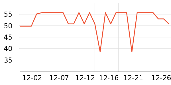 �����˳����ʷ�۸�