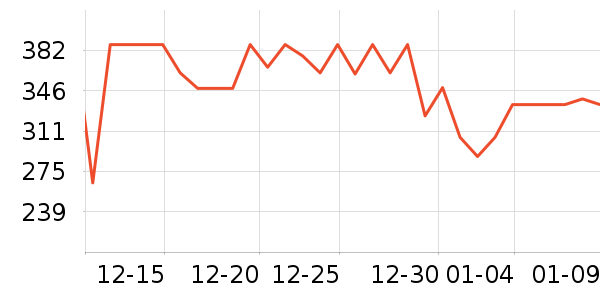 ���Ķ���;����ʷ�۸�