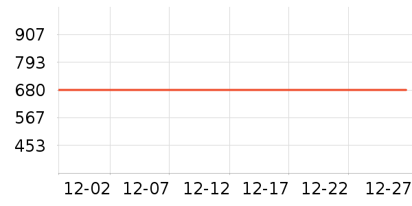 ����ʤ�˶�����ʷ�۸�