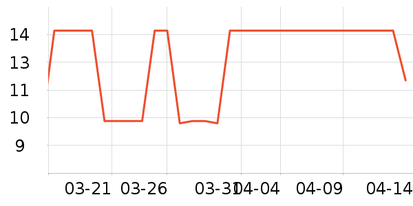 ������Ԯ������ʷ�۸�