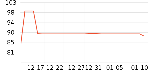 ��ҫ��ѡ�������������ʷ�۸�