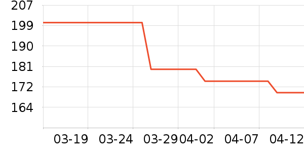 �п���˯��/�Ҿӷ���װ��ʷ�۸�