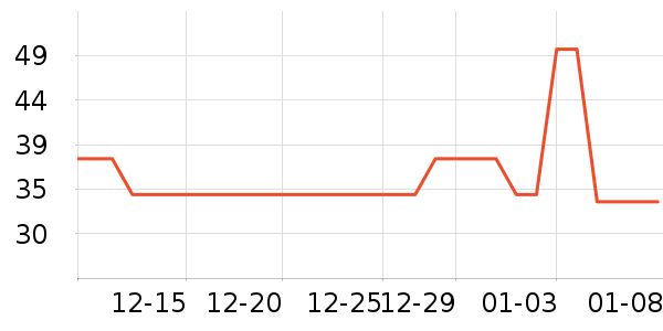 ˼���������ҵ������ʷ�۸�