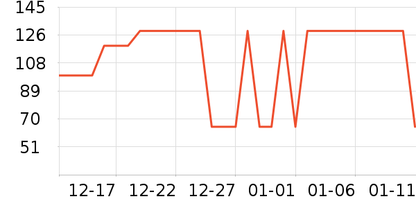 ���������˶��п�/������ʷ�۸�