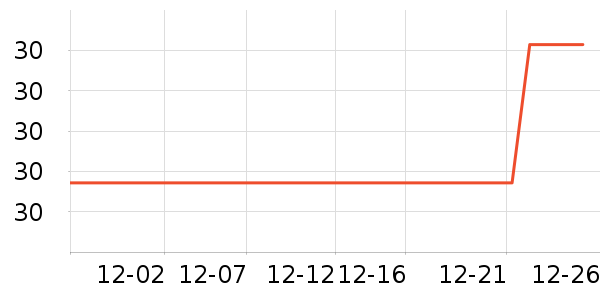 ����������ʿ�ڿ���ʷ�۸�