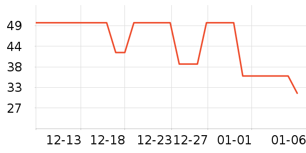 �������ϱ���ʷ�۸�