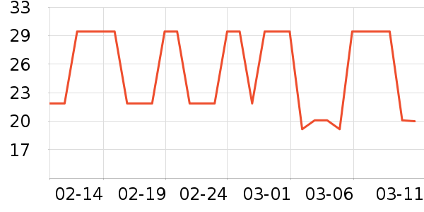 ����������ˮ����ʷ�۸�