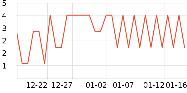 ����ǹ���ʳ��ʷ�۸�