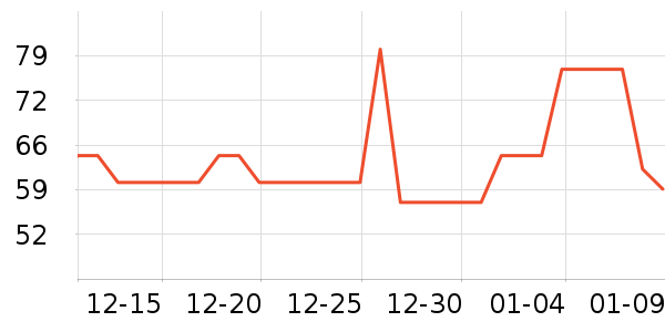 ���ʼ�����ʷ�۸�